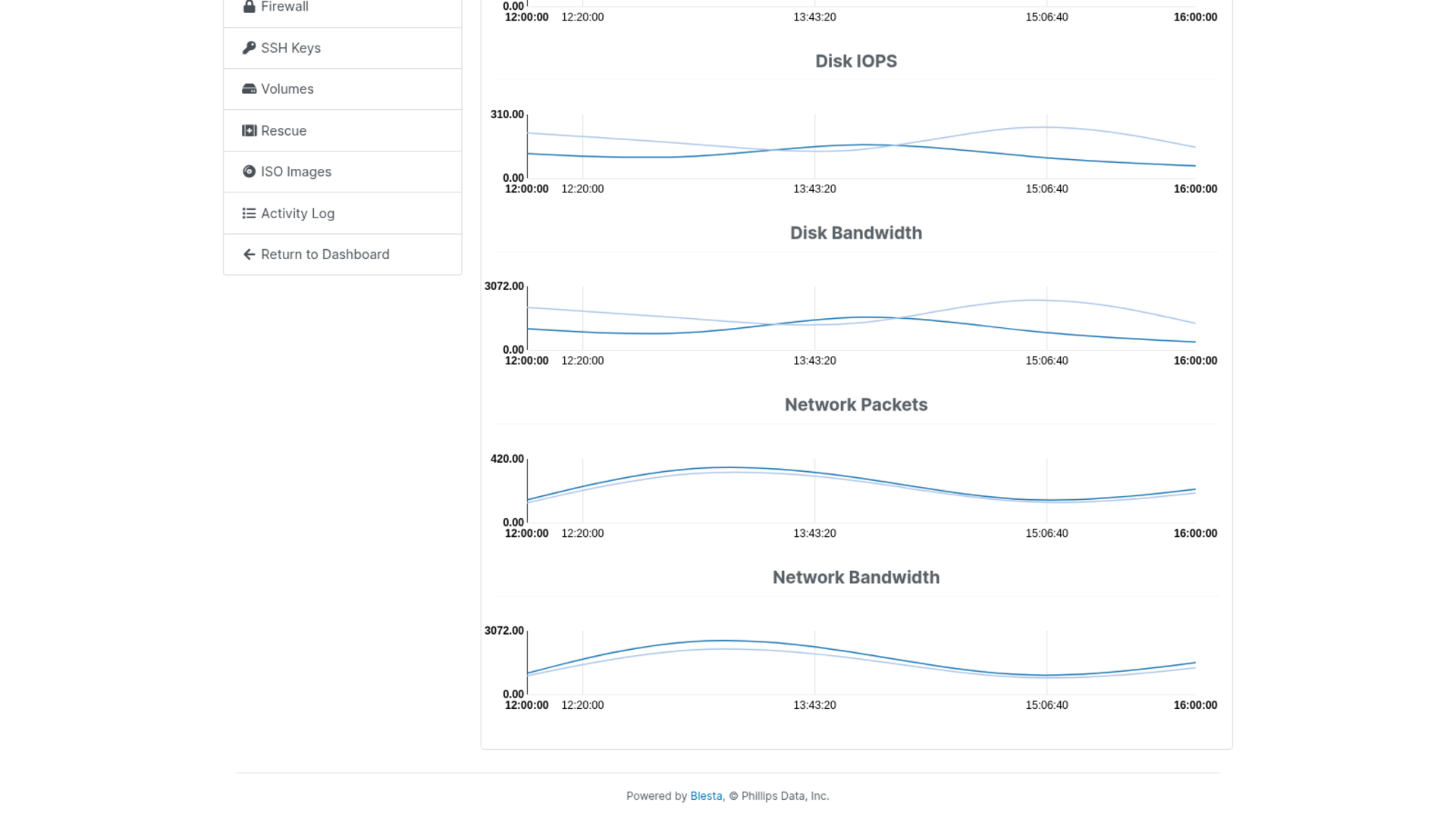 Hetzner Cloud screenshot 10
